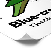 産卵可能な青い冠を持つ縫合統計 ポスター (角)