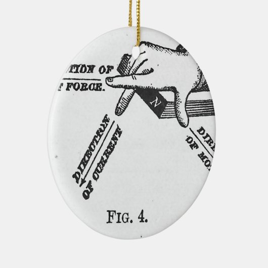 産業機械ヴィンテージの設計 セラミックオーナメント (右)