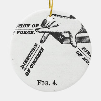 産業機械ヴィンテージの設計 セラミックオーナメント