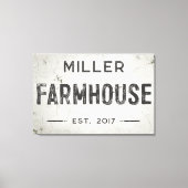 産業素朴モダン農家看板 キャンバスプリント (正面)