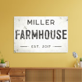 産業素朴モダン農家看板 キャンバスプリント (インサイチュ (リビング))