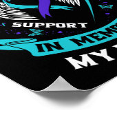 甥の自殺認識度 ポスター (角)