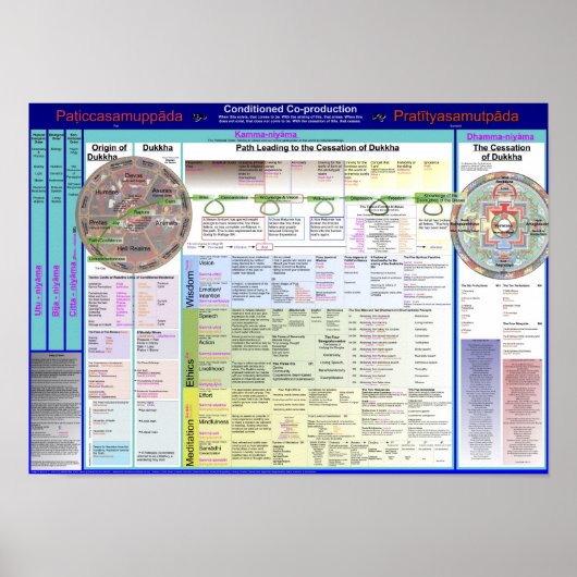 用語の地図2.17 ポスター (正面)