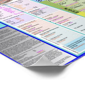 用語の地図2.17 ポスター (角)