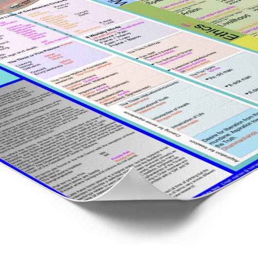 用語の地図2.17 ポスター (角)