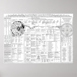 用語の地図3.06 ポスター