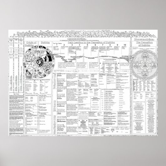 用語の地図3.06 ポスター (正面)