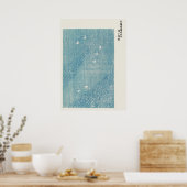 田口日本の友喜撮影プリント(1860年~1869年) ポスター (キッチン)