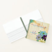 田園調の木製グリーンサムガーデナーズジャーナル ノートブック (内部)