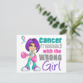 甲状腺がんが間違った女の子でめちゃくちゃになった.png ポストカード (スタンド正面)