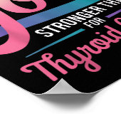 甲状腺がんの意識よりも強い神 ポスター (角)