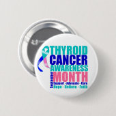 甲状腺がんの認知月間を支える 缶バッジ (正面&裏面)