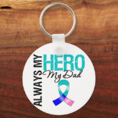 甲状腺がんはいつも私のヒーロー私のパパ キーホルダー (正面)