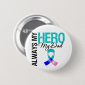 甲状腺がんはいつも私のヒーロー私のパパ 缶バッジ (正面&裏面)