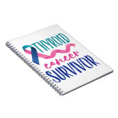 甲状腺がんを克服した人 ノートブック (右側)