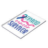 甲状腺がんを克服した人 ノートブック (左側)