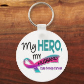 甲状腺がんヒーロー夫42 キーホルダー (正面)