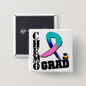 甲状腺がん化学療法 缶バッジ (正面&裏面)