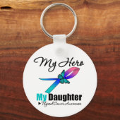 甲状腺がん私のヒーロー娘 キーホルダー (正面)