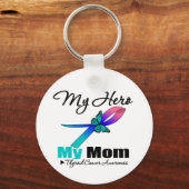 甲状腺がん私のヒーロー母 キーホルダー (正面)