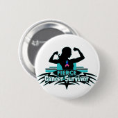 甲状腺がん罹患の生存者 缶バッジ (正面&裏面)