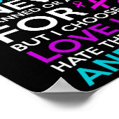 甲状腺がん認識 ポスター (角)