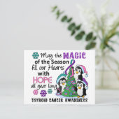 甲状腺がん シーズンポストカード (スタンド正面)