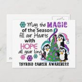 甲状腺がん シーズンポストカード (正面/裏面)