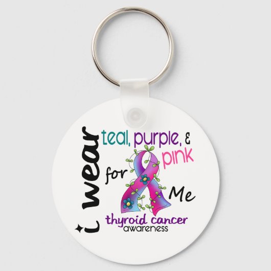 甲状腺がんI衣服リボンfor Me 43 キーホルダー (正面)