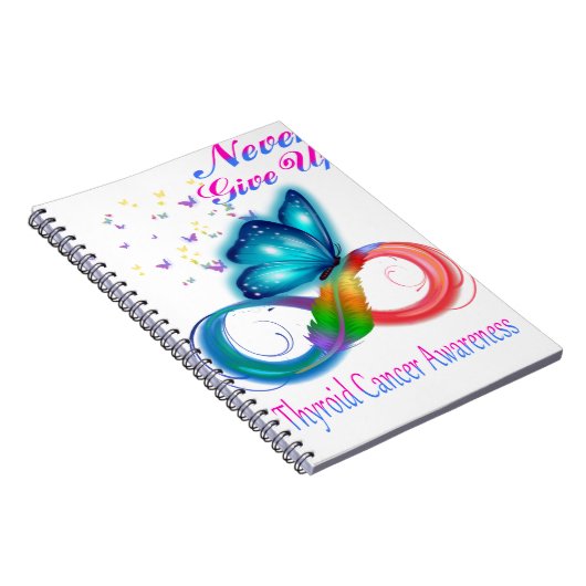 甲状腺が与えんの認知度を上げない ノートブック (右側)