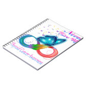 甲状腺が与えんの認知度を上げない ノートブック (左側)