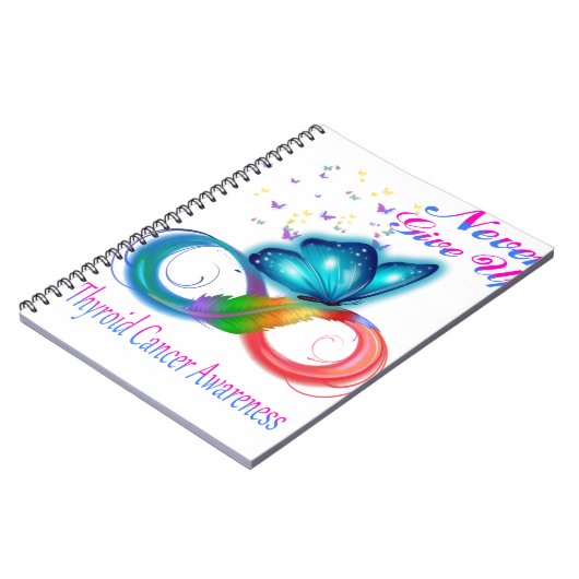 甲状腺が与えんの認知度を上げない ノートブック (左側)