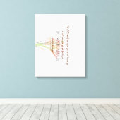 申命記31恐れてはいけない、ユリの花 キャンバスプリント (インサイチュ (ウッドフロア))