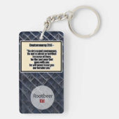 申命記31:6キーチェーン キーホルダー (裏面)