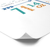 男の子だ!新生児統計かわいい矢印ポスター ポスター (角)