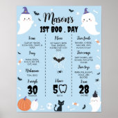 男の子の幽霊1st誕生日マイルストーンのサイン ポスター (正面)