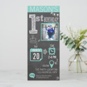 男の子の黒板の第1誕生日の招待状 招待状 (スタンド正面)