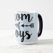 男の子マグのモーフィングママ モーフィングマグカップ (正面右)