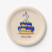 男の子2歳の誕生日、甘いブルーケーキ2歳 ペーパープレート (正面)