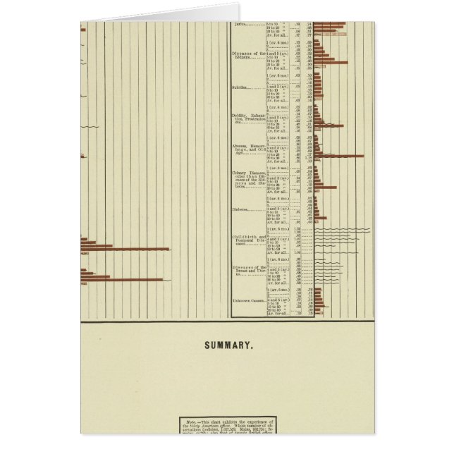 男の寿命の待機性 (正面)