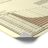 男の寿命の待機性 ポスター (角)