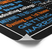 男の男性のための30th誕生日の黒板のサイン40th 50 ポスター (角)