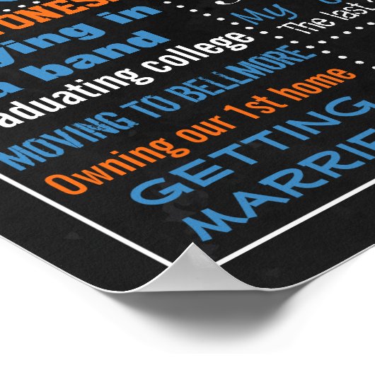 男の男性のための30th誕生日の黒板のサイン40th 50 ポスター (角)