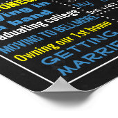 男の男性のための30th誕生日の黒板の看板 ポスター (角)