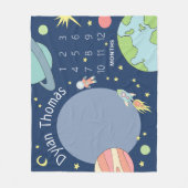 男の赤ちゃんかわいい宇宙ロケット船マイルストーン フリースブランケット (正面)