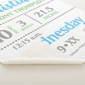 男の赤ちゃんの発表、青、緑、灰色、プリント シェルパブランケット (3/4)