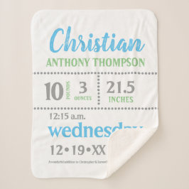 男の赤ちゃんの発表、青、緑、灰色、プリント シェルパブランケット