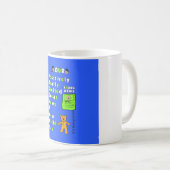 男の赤ちゃん妊娠頭字語 コーヒーマグカップ (正面右)