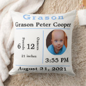 男の赤ちゃん誕生統計写真テンプレート椅子 クッション (ブランケット)