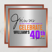 男の40歳の誕生日招待状 招待状 (正面/裏面)